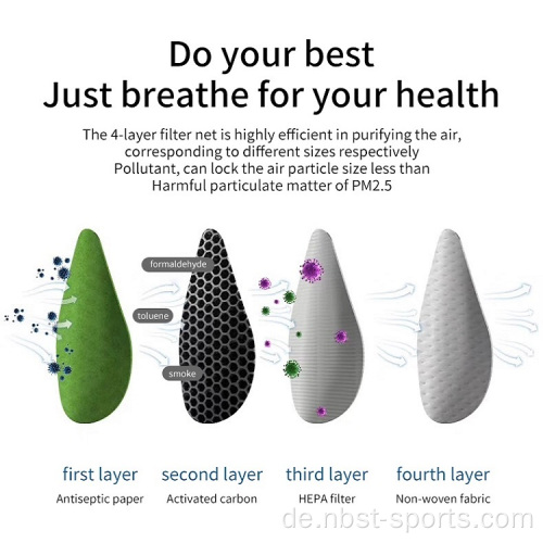 Austauschbares Filterelement für Wearable Powered Air Purifier